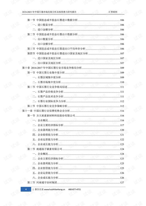 2018 2023年中国石墨市场发展分析及投资潜力研究报告.pdf
